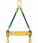 Image result for Rigging Slings Hardware