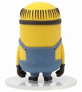 Image result for Minion Suicase Mel