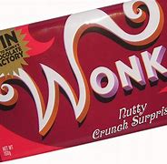 Image result for Willy Wonka Remake