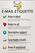 Image result for Business Email Etiquette Examples