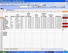 Image result for Sample Excel Spreadsheet Templates