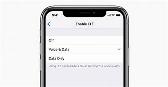 Image result for iPhone Determine 4G LTE