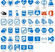 Image result for Azure Text Analytics Icon