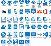 Image result for SharePoint Buttons