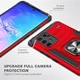 Image result for Fall Proof Phone Case