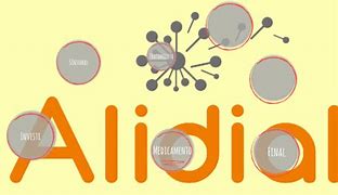 Image result for alidial