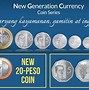 Image result for New 20 Peso Coin