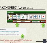 Image result for GFEBS Copy Button Icon