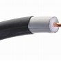 Image result for Digital Coaxial Cable Connectors