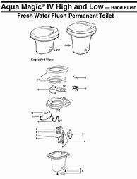Image result for Toilet Valve Thetford 31671 Parts Diagram