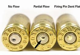 Image result for What Is a Bullet Primer