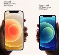 Image result for iPhone 12 Mini Tamanho Real