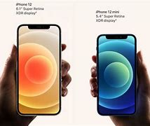 Image result for Apple iPhone Dispaly and Screen