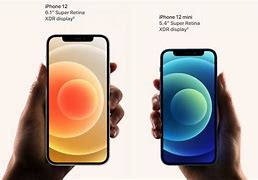 Image result for iPhone 12FG Mini
