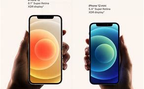 Image result for iPhone 12 vs 13 Screen Size