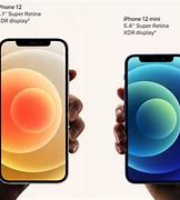 Image result for iPhone 12 Mini Cell Size