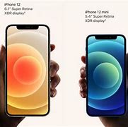 Image result for iPhone 12 Mini vs iPhone 15 Pro Size