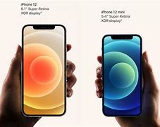 Image result for iPhone 12 Screen to Body Ratio