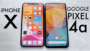 Image result for 500 Pixels Wide iPhone X