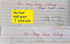 Image result for 12 Month Money Challenge