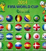 Image result for FIFA World Cup Sponsors