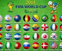 Image result for FIFA World Cup