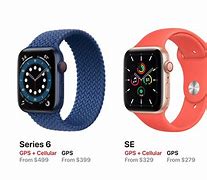 Image result for Apple Watch 6 vs SE