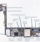 Image result for iPhone 5S Parts and Functions