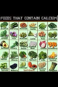 Image result for Calcium Free Foods