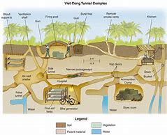 Image result for Viet Cong Base