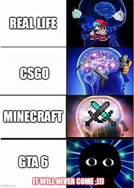 Image result for Expanding Brain Meme Minecraft