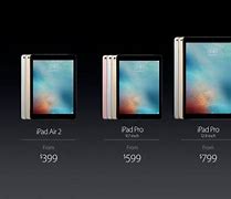 Image result for Timeline of iPad Pro
