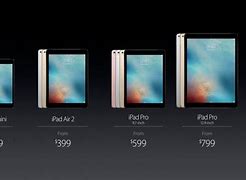 Image result for All Kinds of iPad Pro