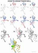 Image result for How to Draw Tinkerbell Easy