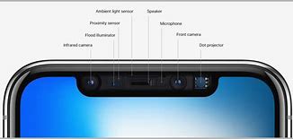 Image result for iPhone X Touch Sensor
