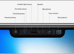 Image result for iPhone X Front Sensor