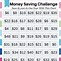 Image result for Clearance Savings Chart