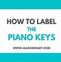 Image result for Labelled Piano Keyboard