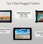Image result for Ruggedized Tablet Windows