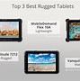 Image result for Durable Tablets