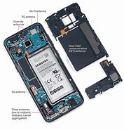 Image result for Phone Anatomy