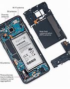 Image result for Parts of a Basic Phone Android
