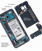 Image result for Anatomy of a Smartphone
