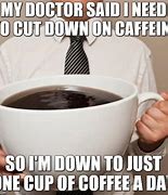 Image result for Coffee Meme Template