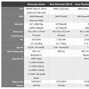 Image result for Nintendo Switch 2 Specs Teraflops