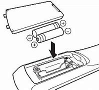 Image result for Changing Battery in Acura Keyless Remote