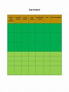 Image result for Data Gap Analysis Template