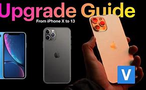 Image result for iPhone 13 Upgrades