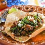 Image result for Mexico Food Market