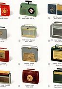 Image result for Hand Radio Old